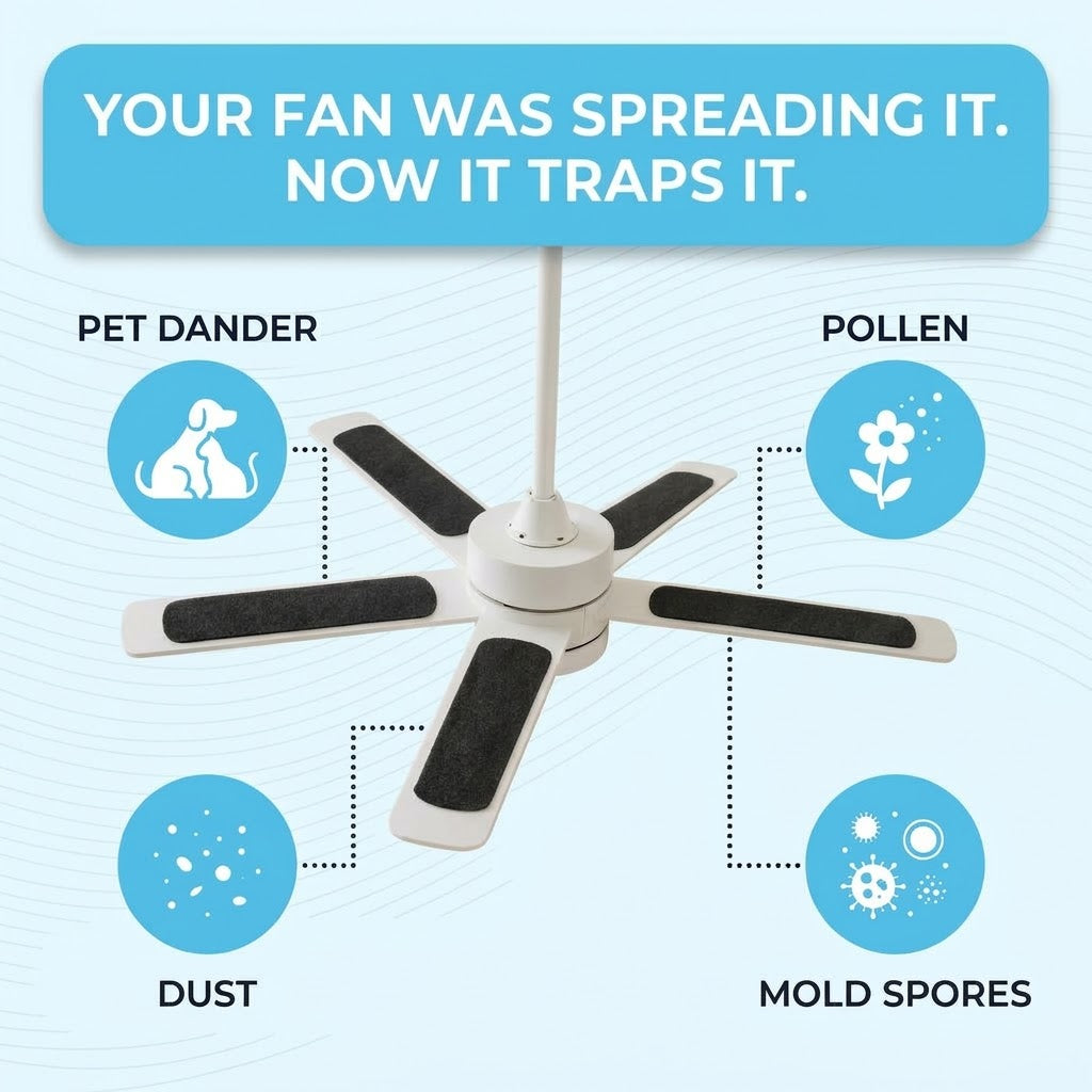 Kyliea Ceiling Fan Filters
